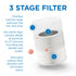 MA-14 Air Purifier